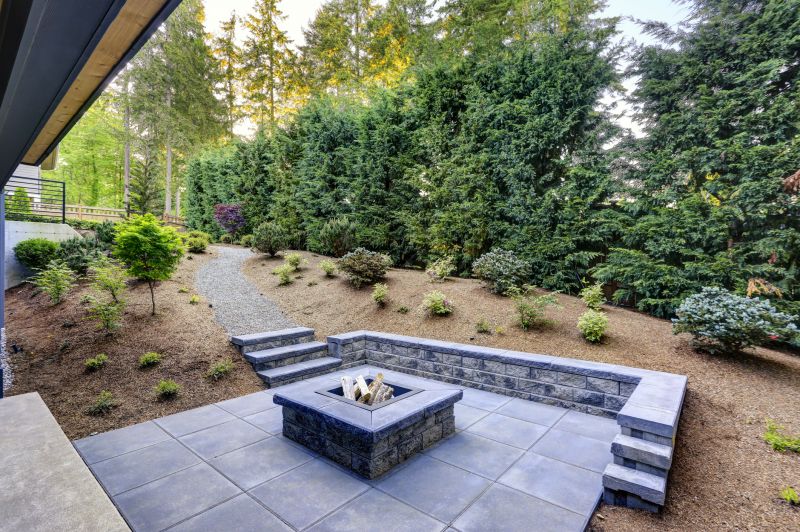 Fire Pit Landscaping